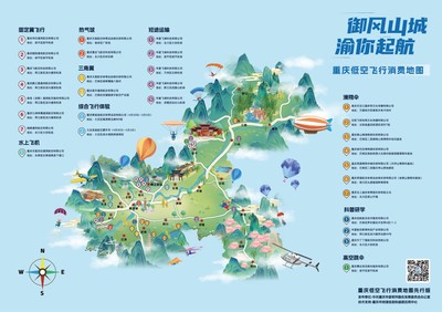 低空旅游出行指南，直升机、热气球观光等场地交通与体验攻略